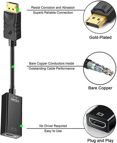 2 Pack Displayport to HDMI Adapter 1080p 4K عرض أحادي الاتجاه DP Computor إلى محول اتصال HDMI Monitor متوافق مع جهاز عرض جهاز الكمبيوتر المحمول للكمبيوتر الشخصي (2 ، 1080p@Black) in Kuwait