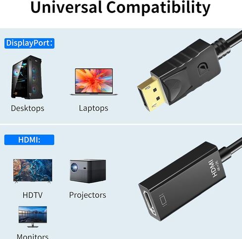 2 Pack Displayport to HDMI Adapter 1080p 4K عرض أحادي الاتجاه DP Computor إلى محول اتصال HDMI Monitor متوافق مع جهاز عرض جهاز الكمبيوتر المحمول للكمبيوتر الشخصي (2 ، 1080p@Black) in Kuwait