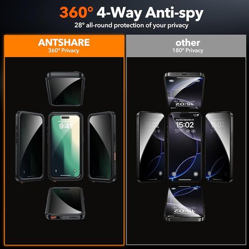 ANTSHARE for iPhone 16 Pro Max Case Waterproof, [Anti Spy] Privacy Screen Protector for iPhone 16 Pro Max, [IP68 Under Water] Heavy Duty Full-Body Shockproof Phone Case, Black in Kuwait