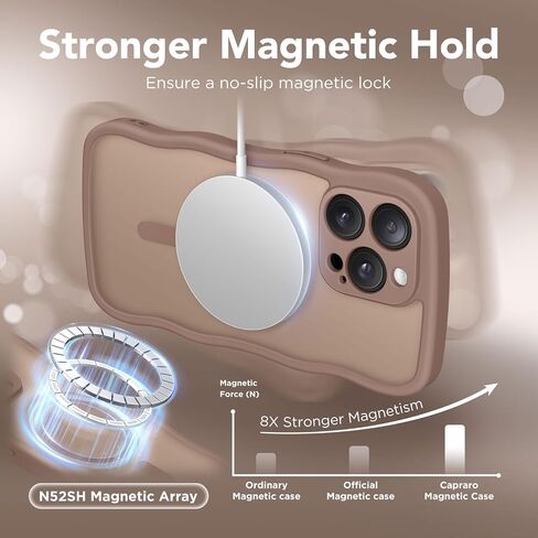 Cute for iPhone 13 Pro Max Case, Compatible with MagSafe, [Curly Wave Edge] [Full Camera Protection] [13 FT Drop Protection] Magnetic Phone Case for 13 Pro Max 6.7 Inch, Brown in Saudi Arabia