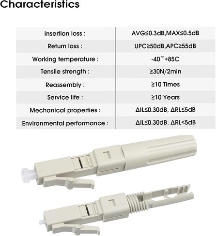 20 pcs LC Mutilmode Fiber Optic Quick Assembly Connector Fiber Optic Fast Connectors 50/125 Mechanical Connectors Adapter for 0.9/2.0/3.0/2.0 * 3.0mm Multimode Fiber Cable in Saudi Arabia