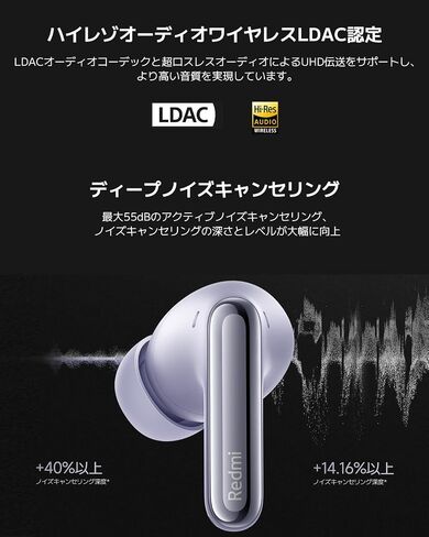 Xiaomi Redmi Buds 6 Pro, True-to-Life Audio, Hi-Res Audio with coaxial Dual Drivers, LDAC, Up to 55dB Active Noise Cancellation, Compatible with Android iPhone and Bluetooth Device (Space Black) in Saudi Arabia