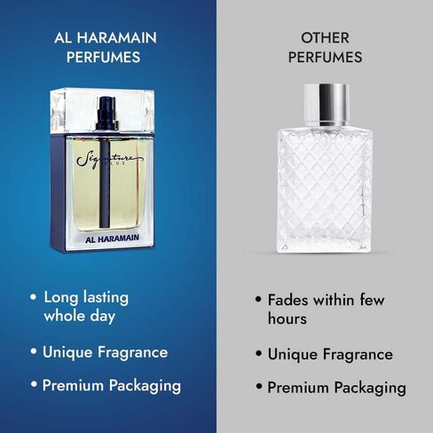Al Haramain Signature Blue Eau De Parfum Spray for Unisex, 3,4 Ounce in Kuwait