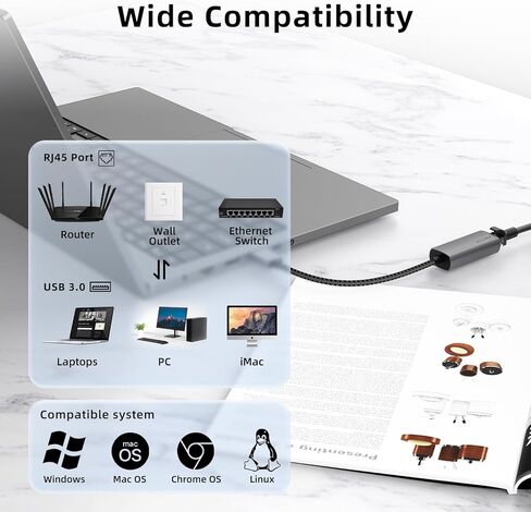 WALNEW USB-C to Ethernet Adapter, 4 in1 USB C Hub with LAN RJ45, Aluminum Gigabit Cat Network Cable Converter to Type C Thunderbolt 3 for iMac,MacBook,Chromebook,Surface, Laptop,Desktop,PC in Saudi Arabia