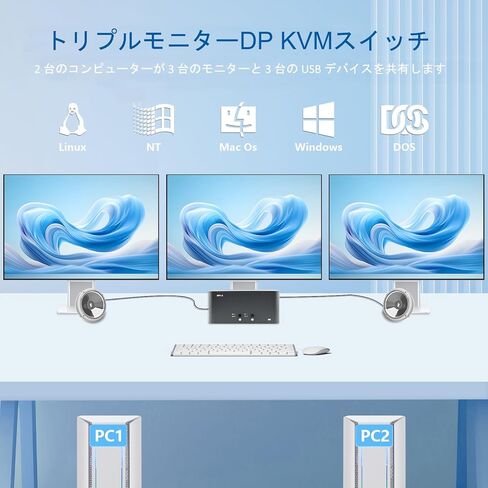 KVM Switch 2 مراقب 2 أجهزة كمبيوتر ، مفتاح عرض 8K مع USB 3.0 ، JACK ، أجهزة الكمبيوتر 2 تشارك مجموعة من لوحة المفاتيح ، الماوس ، دعم Windows/MAC/Linux (شاشة مزدوجة) in Kuwait