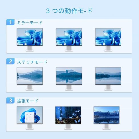KVM Switch 2 مراقب 2 أجهزة كمبيوتر ، مفتاح عرض 8K مع USB 3.0 ، JACK ، أجهزة الكمبيوتر 2 تشارك مجموعة من لوحة المفاتيح ، الماوس ، دعم Windows/MAC/Linux (شاشة مزدوجة) in Kuwait