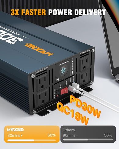 1500W Power Inverter, 12V DC to 120V AC Converter with Dual AC Outlets,QC3.0 18W USB and 30W Type-C, Car Inverter for Truck RV Home - Navy Blue/Black in Kuwait
