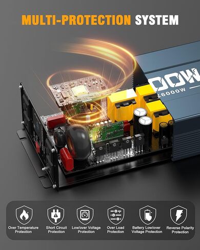 1500W Power Inverter, 12V DC to 120V AC Converter with Dual AC Outlets,QC3.0 18W USB and 30W Type-C, Car Inverter for Truck RV Home - Navy Blue/Black in Kuwait