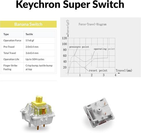 Keychron K8 الإصدار 2 لوحة المفاتيح الميكانيكية اللاسلكية TKL ، QMK/Launcher Bluetooth 5.2/Wired ، RGB Backlit Sheer-shourge Kears ، Super Red Switch Windows Linux (Hot-swappable) in Kuwait