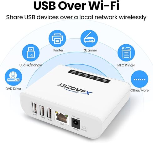 Wireless USB Server and Print Server, Share USB Devices (Printer, Scanner or More) Over LAN via Ethernet or WiFi Network – Easy Setup (LK300EW) in Kuwait