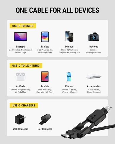 Scosche CCi4B4PSG 2-in-1 Braided USB-C to C/USB-C to Lightning Multi-Device Charge and Sync Cable, 4FT Type-C Charger Fast Charging Cord Compatible with Apple iPhone, iPad, Galaxy and More, Black in Kuwait