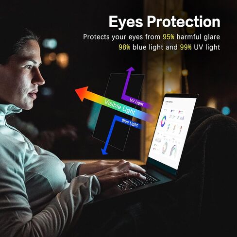 LUSA DESIGN Laptop Privacy Screen 14 Inch,16:10 Aspect Removable Anti Glare Blue Light Filter Protector, 14 in Laptop Privacy Screen Shield for laptop in Saudi Arabia