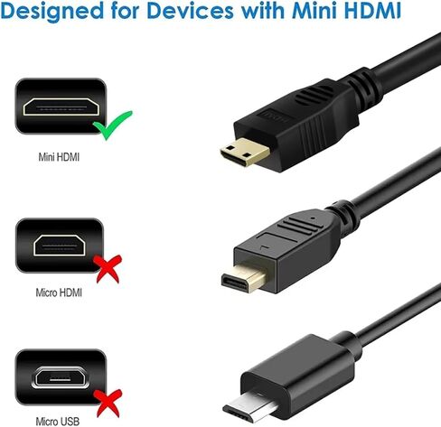 Mini HDMI to HDMI Cable 2FT, 4K 60Hz Bidirectional HDMI to Mini HDMI Cable, High Speed HDMI 2.0 Male Supports HDR ARC, Compatible with Raspberry Pi Zero Camera Camcorder Graphics Card Tablet Projector in Saudi Arabia
