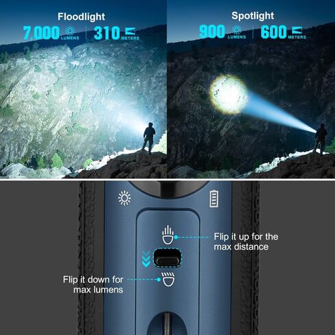 OLIGHT Marauder Mini 7,000 Lumens Bright Flashlight with 600 Meters Beam Distance, Powerful RGB Lights, Magnetic Rechargeable for Outdoors Work, Hunting, and Searching(Midnight Blue) in Saudi Arabia