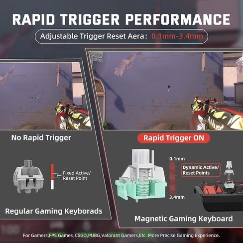 ATTACK SHARK X11 & X68 PRO HE Wireless Gaming Combo,Rapid Trigger Hall Effect Magnetic Switch 8K Keyboard,Ultra-Light 22K DPI PAW3311 Optical Sensor Mouse,RGB Backlit Tri-Mode with Coiled Cable-Red in Saudi Arabia