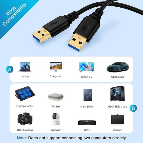 USB to USB Cable 6FT,High-Speed 3.0 Type A Male to Type A Male Cable Double End Data Transfer Cord for Computer PC Laptop Printer Scanner Hard Drive Enclosures DVD Player Monitor TV Laptop Cooler Hub in Kuwait