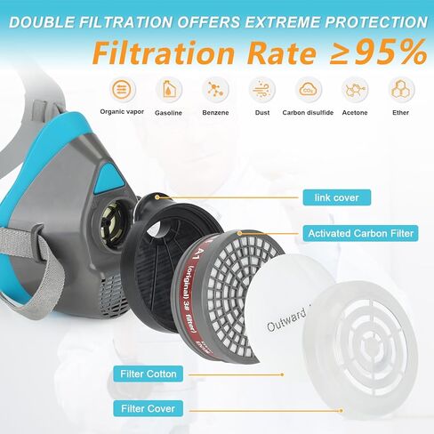 كمامات قابلة لإعادة الاستخدام، غطاء نصف وجه ونظارة أمان مضادة للضباب، مجموعة نصف غطاء وجه للطلاء واللحام والرش والصنفرة وضد الغبار والمواد الكيميائية in Kuwait