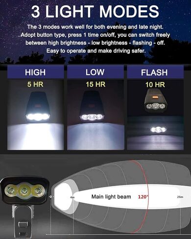 Bike Lights, Bicycle Lights Front and Rear, Rechargeable Battery with Power Bank Function, Headlight Runtime 15+ HR, Cycling Light for Road Mountain Night Riding, Super Bright Free Taillight in Saudi Arabia