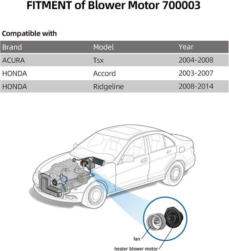 مجموعة محرك منفاخ HVAC 700003 متوافقة مع هوندا أكورد (03-07) | Ridgeline (08-14) | Acura TSX (04-08) OEM استبدال محرك سخان التيار المتردد مع مروحة in Saudi Arabia