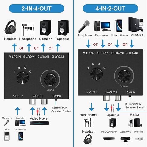 مفتاح صوت ستيريو 4 منافذ 3.5 مم، 3.5 مم + محول صوت RCA 4 مدخلات 2 مخرج/2 مدخلات 4 مخرج صوت مقسم صوت ثنائي الاتجاه مع التحكم في مستوى الصوت ومقبض تبديل 4 قنوات لسماعة رأس مكبر الصوت in Saudi Arabia
