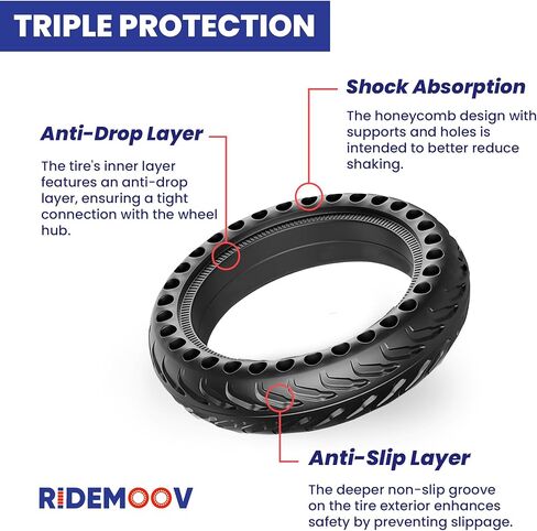 إطارات صلبة متقدمة مقاس 8.5 بوصة للدراجات البخارية الكهربائية Gotrax GXL & XR/Xiaomi M365 & PRO تصميم قرص العسل، متين، غير قابل للانزلاق - معدات حماية إضافية، غطاء مسند وأدوات التثبيت متضمنة in Kuwait
