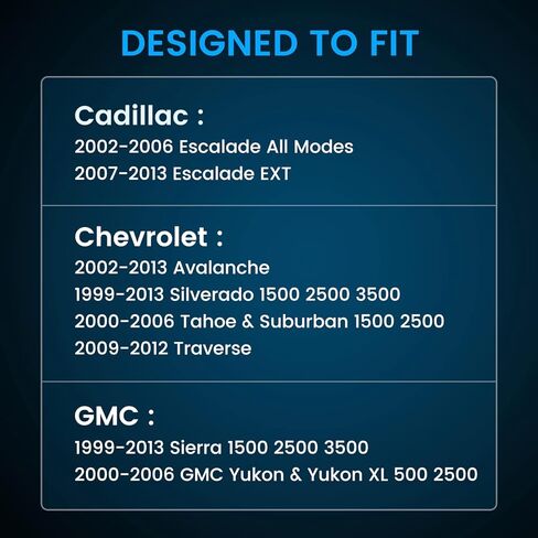 4 قطع مجموعة مصابيح لوحة ترخيص LED للسيارة، 36 قطعة LED 6500K أبيض متوافق مع سيلفرادو سوبربان تاهو سييرا 1500 2500 3500 HD Escalade EXT in Kuwait