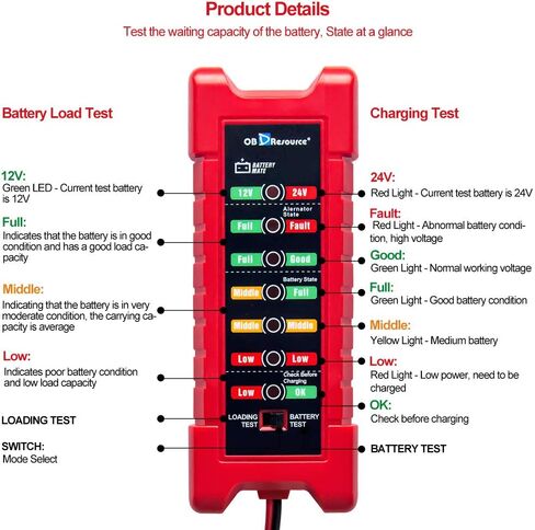 جهاز اختبار بطارية السيارة 2 في 1، جهاز اختبار حمل البطارية 12 فولت 24 فولت للشاحنات والسيارات، واختبار حالة البطارية ومحلل نظام شحن المولد مع أجهزة اختبار دائرة الإشارة LED in Kuwait