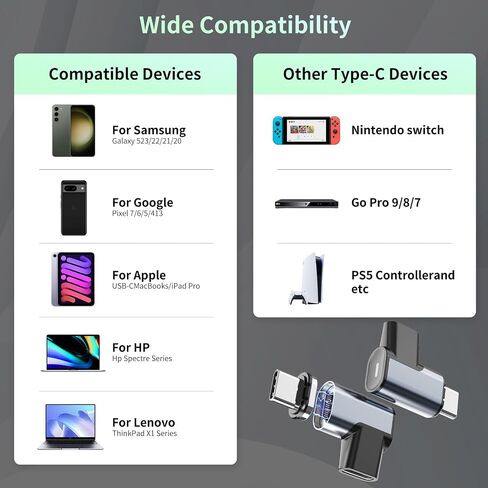 USB C Magnetic Adapter 100W, Magnetic USB C Adapter with 11 Pins, 480Mbps Data Transfer, PD Fast Charging for MacBook Pro/Air, Type C Devices 1adapters, 2 Plugs in Saudi Arabia