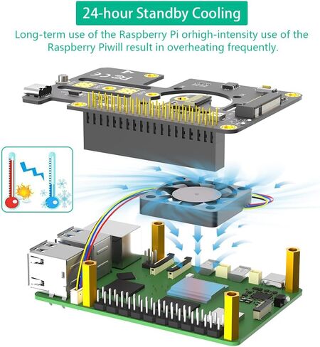 Sintech M.2 NVMe to PCIe 3 in 1 Combo Adapter Card with Cooler Fan and Automatic Discoloration LED for Raspberry Pi 5 (Support 2230,2242,2280 SSD) in Saudi Arabia