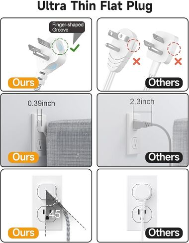 6 USB(3 USB C) Power Strip- Travel Power Strip with 6 USB Desktop Charging Station 24W/4.8A and 3 Outlets, 5Ft Flat Plug Braided Extension Cord, Non Surge Protector for Cruise Ship Travel Office Dorm in Kuwait