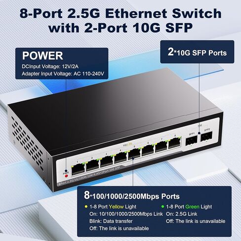 5-Port 2.5Gb Ethernet Switch,25Gbps High-Speed Unmanaged Switch,5 x 2.5GBASE-T Ports,Fanless Metal Design, Wall Mountable,Plug - Play in Saudi Arabia