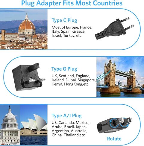 BESTEK UK Travel Plug Adapter: European Travel Plug Adapter - US to UK Plug Adapter with 20W USB C Charger - 3 AC Outlets and 4 USB Ports (2 USB C) Fast Charging for Travel Cruise Ship Home, 2.6ft in Saudi Arabia