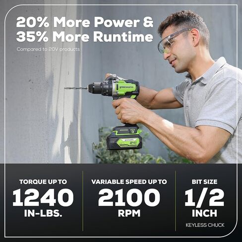 Greenworks 24V Brushless 1/2" Hammer Drill (Metal Chuck /1240 in.-lbs. /23 Clutch Position/28,000 BPM/LED Light), Tool Only in Kuwait