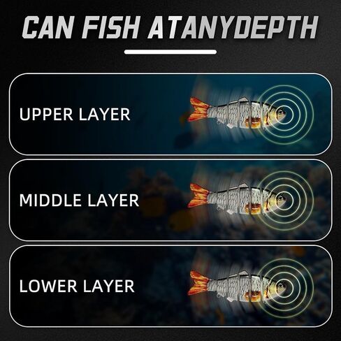 Fishing Lures for Freshwater and Saltwater, Lifelike Swimbait for Bass Trout Crappie Walleye Pike, Slow Sinking Bass Fishing Lure,Family Fishing Gear Plugs,3pcs(13.5cm-23g) in Saudi Arabia