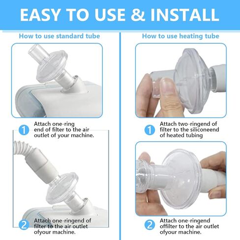 10 عبوات من مرشحات CPAP العالمية لأجهزة ResMed CPAP، تعبئة فردية لمخففات الهواء CPAP، ومستلزمات CPAP in Saudi Arabia