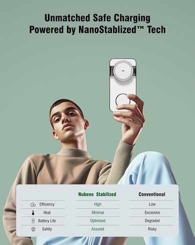 محطة شحن لاسلكية قابلة للطي 3 في 1، شاحن لاسلكي معتمد من Qi2 بقدرة 15 وات لأجهزة iPhone Magsafe، حامل شاحن مغناطيسي 3 في 1 لأجهزة iPhone 16/15/14/13/12 وساعة Apple وAirpods. (يتضمن محول 30 وات) in Saudi Arabia