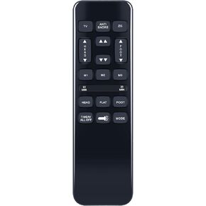 PZL Replacement Remote Control for Richmat HJH55 Adjustable Bed