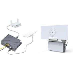 XLTTYWL Starlink V3 Poe Injector, 150W 2 in 1 GigE Passive & ESD Protection Starlink 12v Conversion Kit, Starlink DC Step UP Converter DC 9-36V/150W with gen3 Router Mount for Starlink Gen 3 Dishy