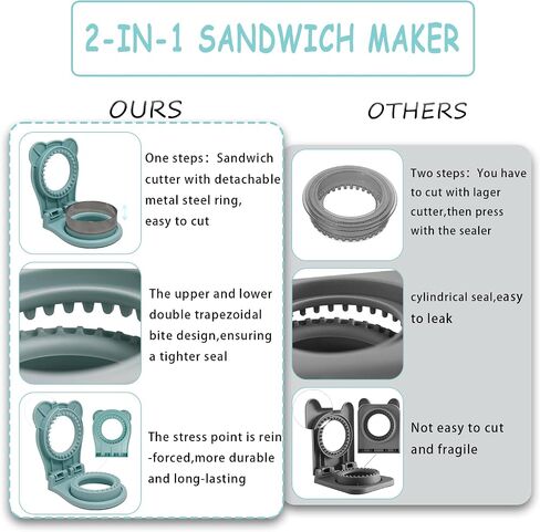 2Pcs Uncrustables Sandwich Cutter with Brush,3.7 Inch Larger in Kuwait