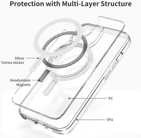 Sinjimoru for iPhone 15 Case, Compatible with MagSafe, Anti-Yellowing UV Coating, PC & TPU Clear Shockproof Design 1500G Strong Magnet M-Airclo in Kuwait