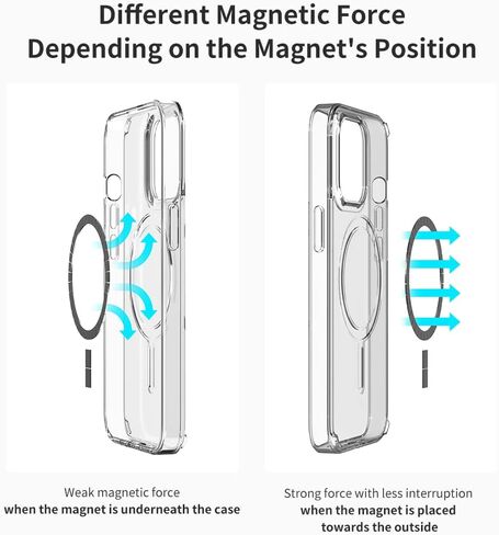 Sinjimoru for iPhone 15 Case, Compatible with MagSafe, Anti-Yellowing UV Coating, PC & TPU Clear Shockproof Design 1500G Strong Magnet M-Airclo in Kuwait