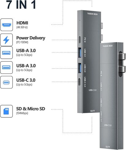 موزع USB C لجهاز MacBook، موزع USB-C 7 في 2، لمنفذ Thunderbolt 4 USB C، 4K 60 هرتز HDMI، إيثرنت، 2 منافذ USB A، قارئ بطاقة SD SD لجهاز MacBook Pro 13 بوصة، MacBook Air M1 M2 M3 iPad ديل لينوفو in Saudi Arabia