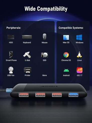USB C Hub with 3 USB 3.2 10Gbps & 4 USB 3.0 5Gbps Ports, 5V 3A Charging Port, USB C to USB Port Extender for MacBook Pro/Air, HP Dell Laptops, iPad Pro, iPhone 15/15 Pro Max, etc., 1.97ft Cable in Saudi Arabia