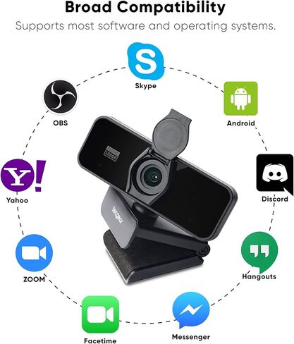 1080P Full HD Auto Focus with Privacy Cover USB Webcam, Sentinel Webcam, Plug and Play, for Zoom/Skype/Discord/Conferencing/OBS and Video Calling, Mac PC Laptop Desktop (Black)… in Saudi Arabia