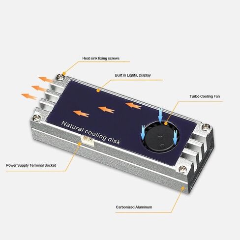 NVME M.2 التبادل الحراري مع عرض درجة الحرارة ، M.2 NVME 2280 SSD مبرد مع وسادات السيليكون الموصلة الحرارية d ، لواجهة M.2 22x80mm SSDs (Silver) in Kuwait