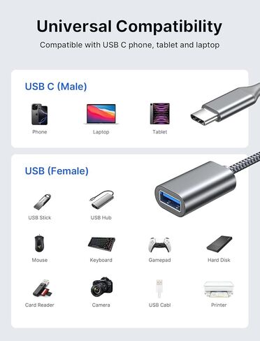 OTG USB-C إلى محول USB 3.0 [2Pack] Thunderbolt 3 متوافق مع Apple MacBook Pro/Air iPhone 16 Pro Max/Plus/15 Samsung Galaxy S24/S23/S22/S21 in Kuwait
