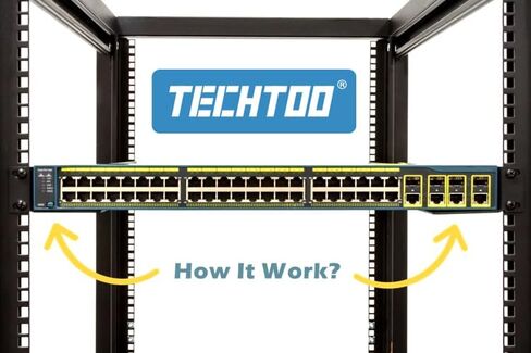 Server Rack 4U Standing Open Frame Rack with 4 Wheels 4 Posts 19Inch Server Equipment Rack Heavy Duty Cold Rolled Steel for Network Servers & AV Gear (4U) in Kuwait