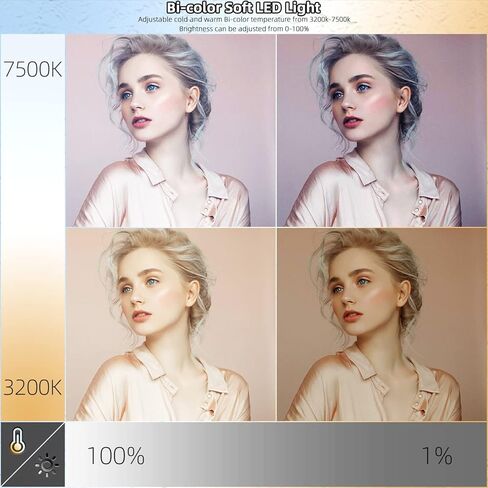 LED Video Light Panel Photography Lighting, 45W LED Studio Light for Phtography, Video Lighting Kit with 70.8" Tripod, Bi-Color 3200K–7500K, 8 Scene Lighting Effects (2 Pack) in Kuwait