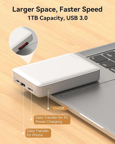 محرك الأقراص الصلبة الخارجي NEWQ سعة 1 تيرابايت: جهاز تخزين ذاكرة فلاش USB HDD USB متوافق مع iPhone وiPad والنسخ الاحتياطي للكمبيوتر والصور والفيديو والمستندات وما إلى ذلك in Saudi Arabia