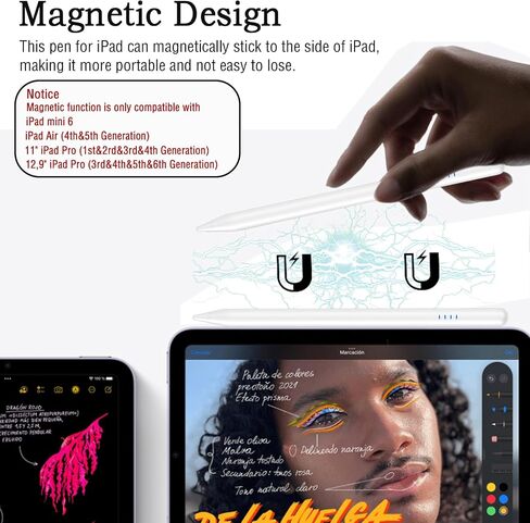 قلم شاشة نشط للرسم والكتابة على شاشة اللمس، قلم iPad عالي الحساسية قابل لإعادة الشحن مع طرف رفيع 1.45 مم، قلم شاشة لجهاز iPad/iPad Pro/Mini/Android/الهواتف الذكية/الأجهزة اللوحية/الكمبيوتر المحمول/iPhone/iOS in Saudi Arabia